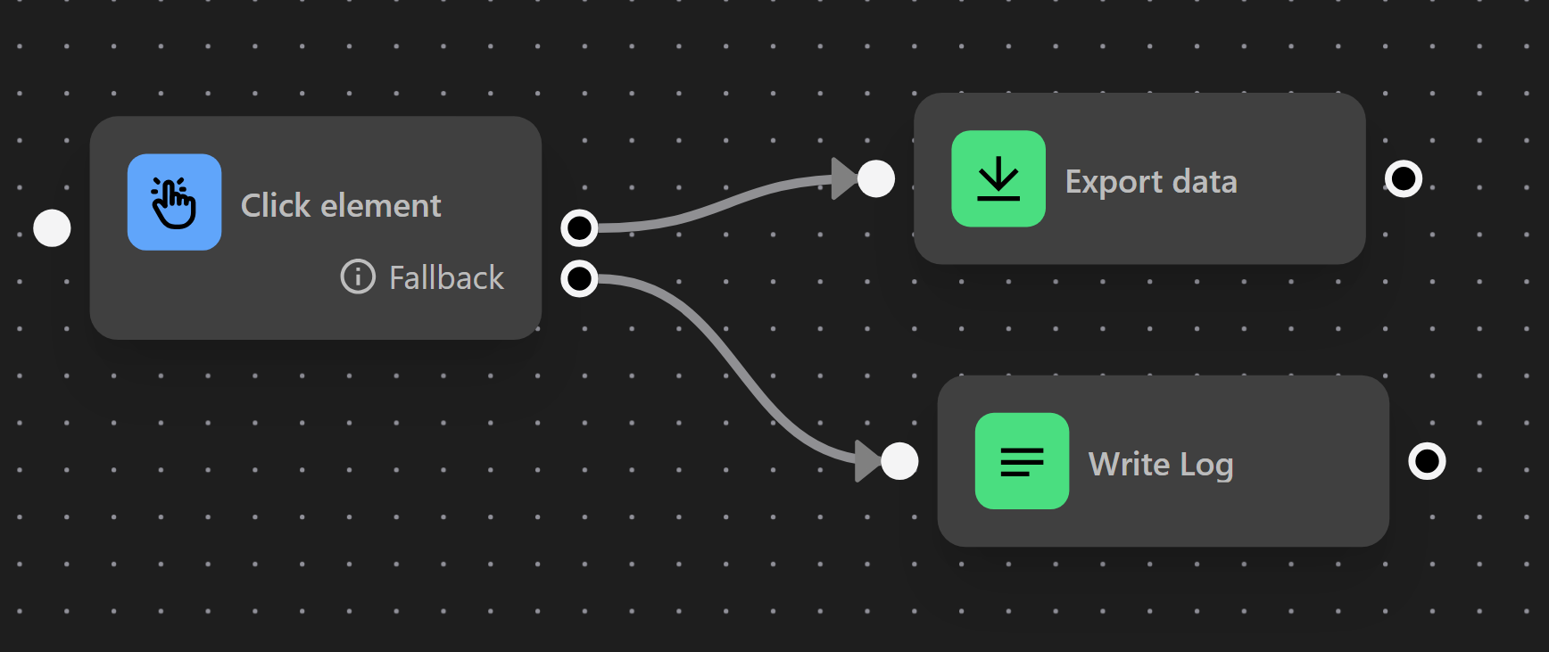 setting node