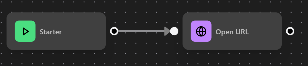 example of the activity tab