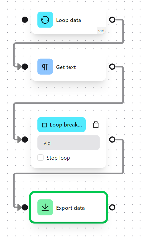 Loop elements