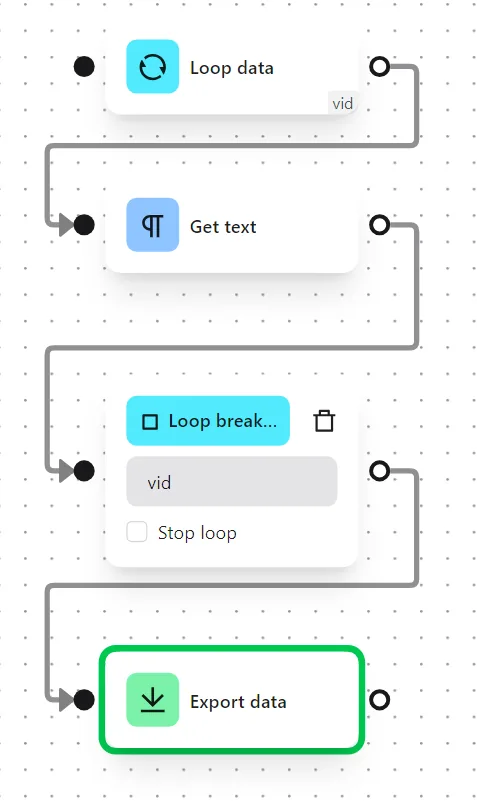 Loop elements